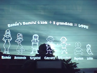 Close up shot of the sticker kids