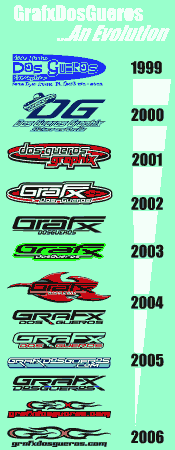 family stickerz logos